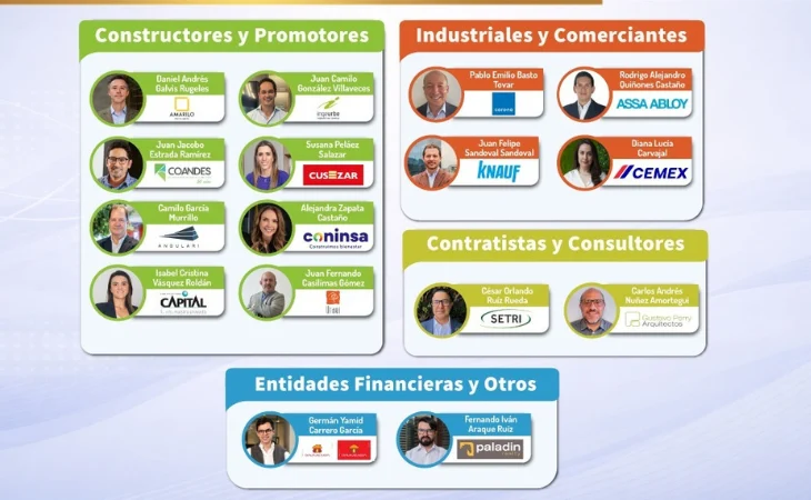 Junta Directiva Camacol — Camacol Bogotá Renueva su Junta Directiva para el Periodo 2026-2027