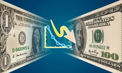 cierre dólar Colombia — Dólar en Colombia: Cierre Interbancario en $3.622 el 29 de abril de 2026