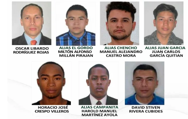 Búsqueda Homicidas Bogotá — Búsqueda Homicidas Bogotá: Autoridades Intensifican Acciones Contra Presuntos Re