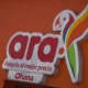 cargos Tiendas ARA — Cargos Tiendas ARA: SIC investiga fallas en cobros y precios