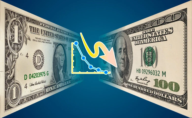 Inversión Extranjera Directa Colombia — Caída de la Inversión Extranjera Directa en Colombia: Un Reto para la Economía N