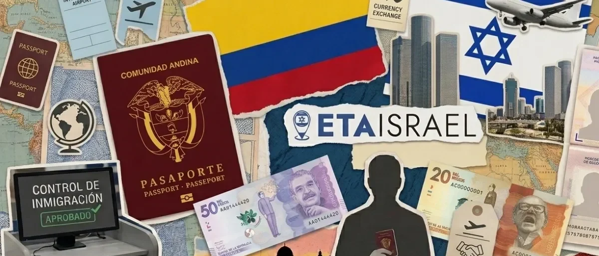 permiso ETA-IL Israel — Permiso ETA-IL Israel: La nueva realidad para los viajeros colombianos desde sep