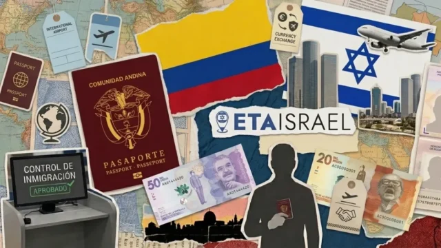 permiso ETA-IL Israel — Permiso ETA-IL Israel: La nueva realidad para los viajeros colombianos desde sep