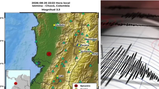Sismos recurrentes Chocó — Sismos Recurrentes Chocó: La Vigilancia Sísmica en Istmina y la Preparación Regi