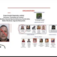 captura alias Boni — Captura alias Boni: Golpe Estratégico a los "Comandos de Frontera" en Meta