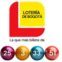 Resultados Lotería Bogotá — Resultados Lotería Bogotá del 6 de agosto de 2026: sorteo y aporte a la salud