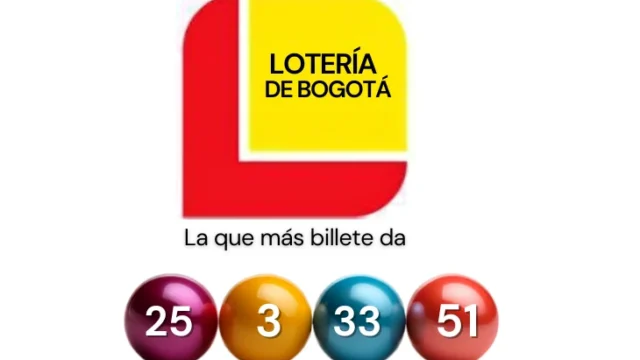Resultados Lotería Bogotá — Resultados Lotería Bogotá del 6 de agosto de 2026: sorteo y aporte a la salud