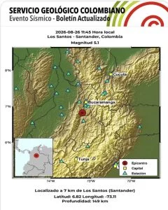 sismo Santander — Sismo Santander: Análisis del epicentro y las implicaciones para Colombia